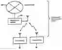 Fig. 01 - System and method for establishing a wireless LAN communication