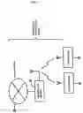 Fig. 02 - System and method for establishing a wireless LAN communication
