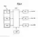 Fig. 04 - Method and device for handling write access conflicts in interleaving for high throughput turbo-decoding