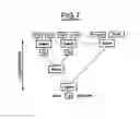 Fig. 07 - Method and device for handling write access conflicts in interleaving for high throughput turbo-decoding