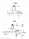 Fig. 08 - Method and device for handling write access conflicts in interleaving for high throughput turbo-decoding