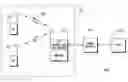 Fig. 01 - Method for performing transactions in a wireless local area network