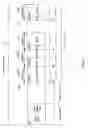 Fig. 04 - Wireless TDMA system and method for network communications