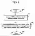 Fig. 05 - Methods and apparatus for facilitating concurrent push-to-talk over cellular (PoC) group communication sessions