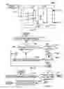 Fig. 05 - Autonomous communication system
