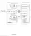 Fig. 04 - Apparatus and method for real-time overload control in a distributed call-processing environment