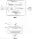 Fig. 03 - System and method of dynamically providing priority for network communications