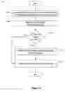 Fig. 04 - System and method of dynamically providing priority for network communications