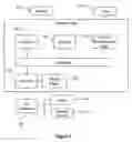 Fig. 05 - System and method of dynamically providing priority for network communications