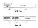 Fig. 07 - Security groups for VLANs