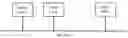 Fig. 01 - Bus system for an aircraft