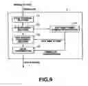 Fig. 08 - Data transmission device and data transmission method