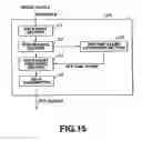Fig. 13 - Data transmission device and data transmission method