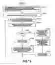 Fig. 14 - Data transmission device and data transmission method
