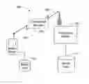 Fig. 01 - System and method for continuously provisioning a mobile device