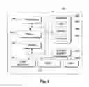 Fig. 03 - System and method for continuously provisioning a mobile device