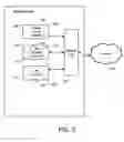 Fig. 04 - System and process for discovery of network-connected devices