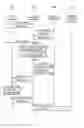 Fig. 01 - Method of triggering application service using filter criteria and IP multimedia subsystem using the same