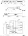 Fig. 04 - System and method for establishing service access relations