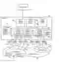 Fig. 01 - Distributed wireless packet assembly