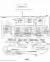 Fig. 02 - Distributed wireless packet assembly