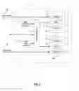 Fig. 05 - Method and system for wireless channel selection by a mobile device