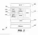 Fig. 05 - Encoding a TCP offload engine within FCP