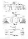 Fig. 11 - Multi-protocol wireless communication apparatus and method