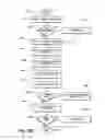 Fig. 23 - Multi-protocol wireless communication apparatus and method