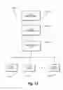 Fig. 72 - Multi-protocol wireless communication apparatus and method