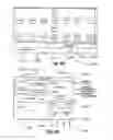 Fig. 77 - Multi-protocol wireless communication apparatus and method