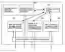 Fig. 01 - Method of translating protocol at translator, method of providing protocol translation information at translation server, and address translation server
