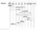 Fig. 33 - Method of translating protocol at translator, method of providing protocol translation information at translation server, and address translation server