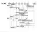 Fig. 35 - Method of translating protocol at translator, method of providing protocol translation information at translation server, and address translation server
