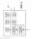 Fig. 04 - Switching matrix for software radio