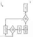 Fig. 04 - System and method for delivery of packets