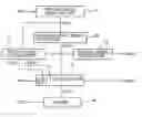 Fig. 01 - Method of avoiding synchronization between communicating nodes