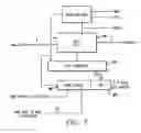 Fig. 06 - Network time transfer