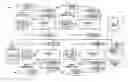 Fig. 01 - Error/status information management