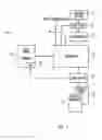 Fig. 02 - Error/status information management