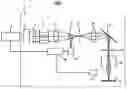 Fig. 01 - Laser unit, exposure apparatus and method
