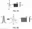 Fig. 04 - Laser unit, exposure apparatus and method