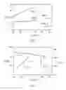 Fig. 05 - Pulsed light sources