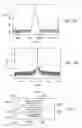 Fig. 08 - Pulsed light sources