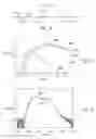 Fig. 09 - Pulsed light sources