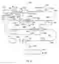 Fig. 15 - Pulsed light sources