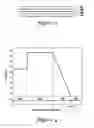 Fig. 04 - Distributed bragg reflector for optoelectronic device