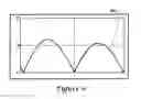 Fig. 06 - Distributed bragg reflector for optoelectronic device
