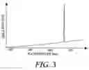 Fig. 04 - Temperature measurement apparatuses and method utilizing the alexandrite effect