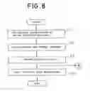 Fig. 08 - Demodulation and modulation circuit and demodulation and modulation method
